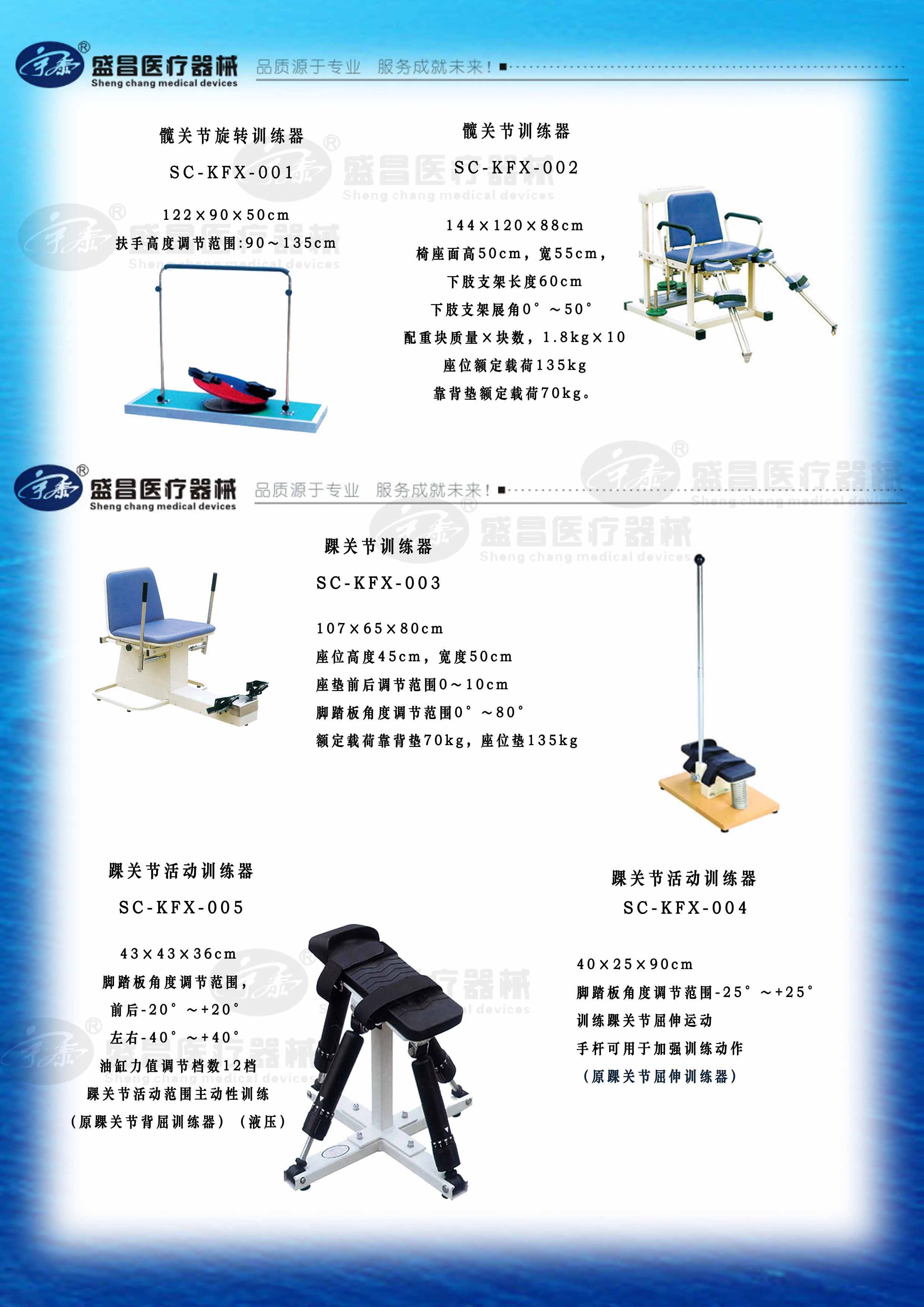 髋关节旋转训练器；髋关节训练器；