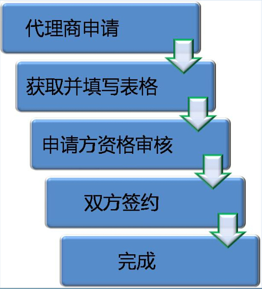 QQ截图20151029163550